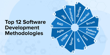 Top 12 Software Development Methodologies – How to Choose the Right One?